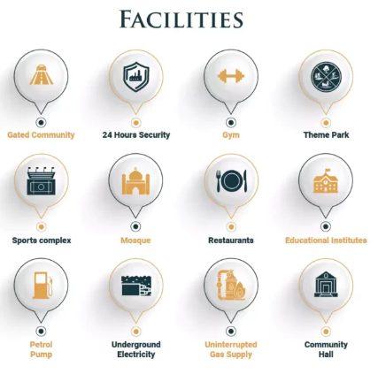 faisal hills facilities