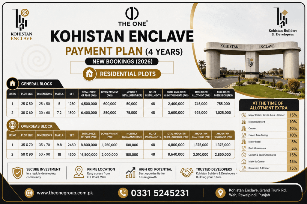 Kohistan Enclave General Block Payment Plan (2026)