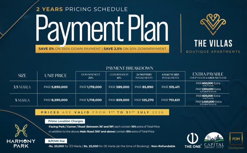 The Villas Boutique Apartments 2-Year Payment Plan – Harmony Park, Capital Smart City