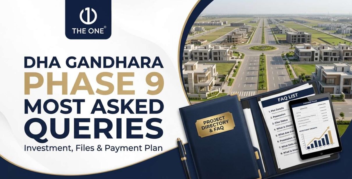 DHA Gandhara Phase 9 FAQs | Investment, Files & Payment Plan
