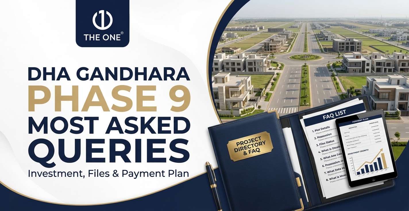 DHA Gandhara Phase 9 FAQs | Investment, Files & Payment Plan