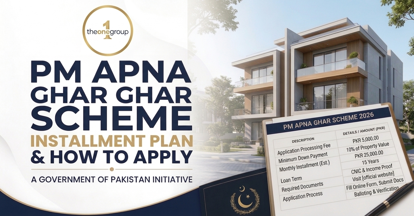 PM Apna Ghar Scheme 2026 – Installment Plan & How to Apply